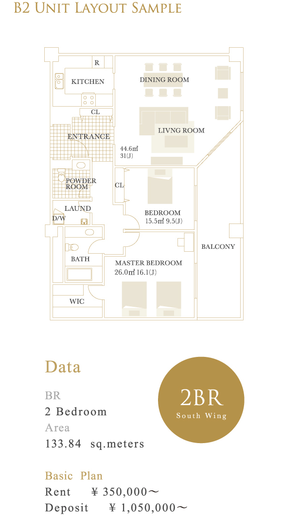 B2 Unit Layout Sample