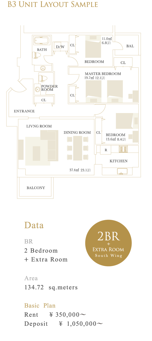 B3 Unit Layout Sample