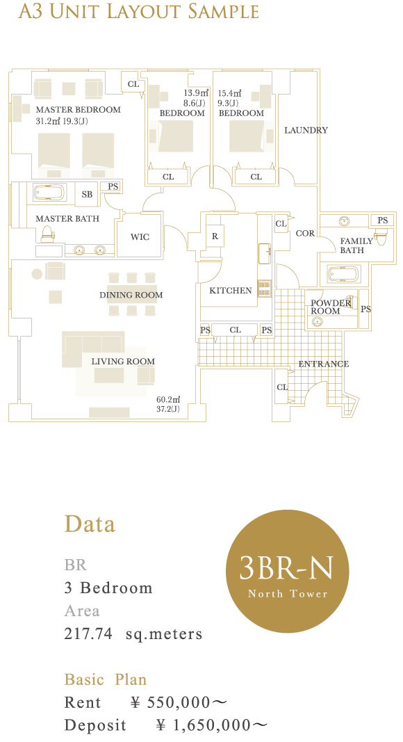 A3 Unit Layout Sample